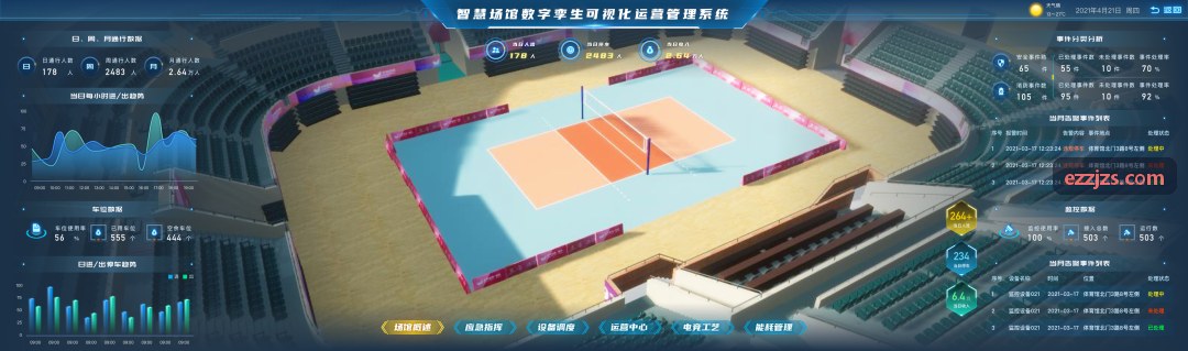 网球发球击球点PG国际落点分布